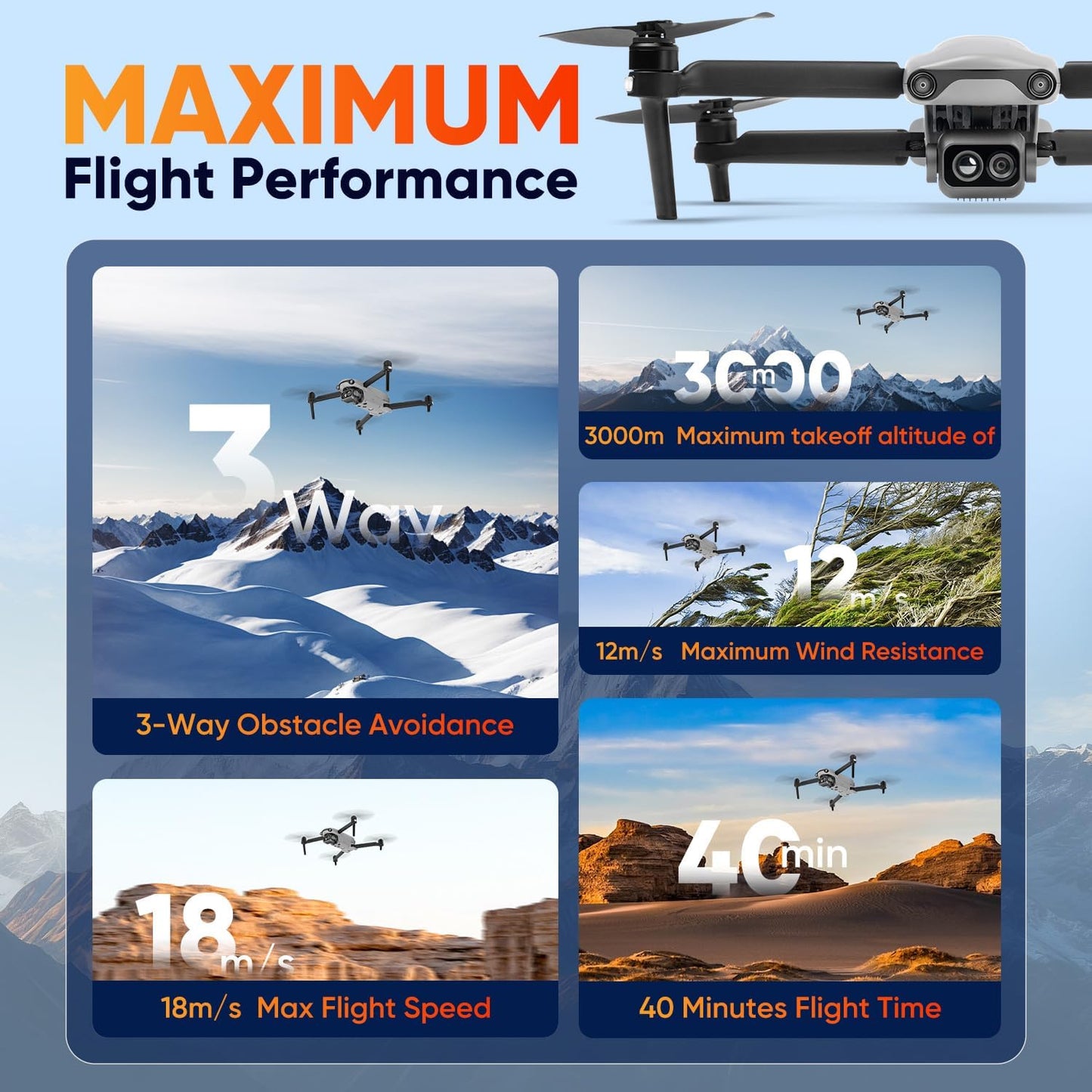 EVO lite 640T Enterprise Standard Package + Drone