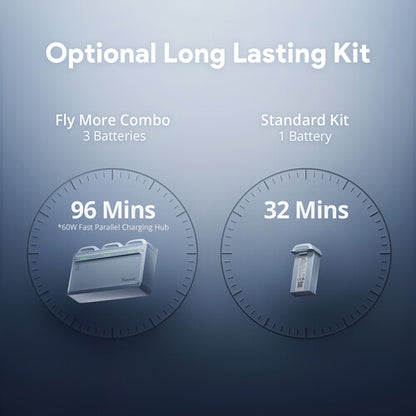 Potensic Drone ATOM 2 (Standard Kit)